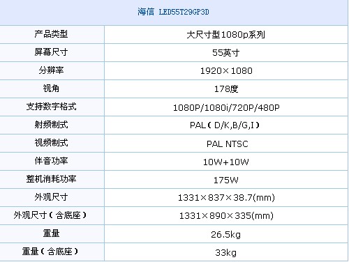 LED55T29GP3D