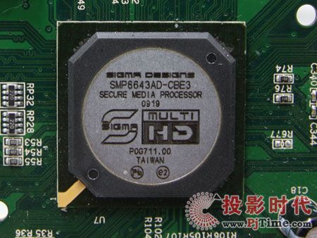 sigma 86XXϵоƬ