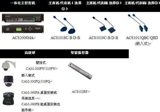 SUNTRON ACS2009MAͻϵͳ