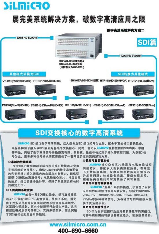 SILMICROָϵͳ-SDI