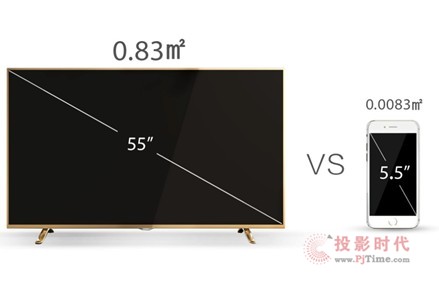 TV slimаiPhone6