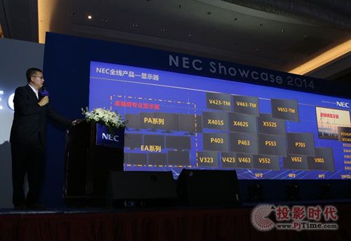 NEC Showcase 2014Ʒ