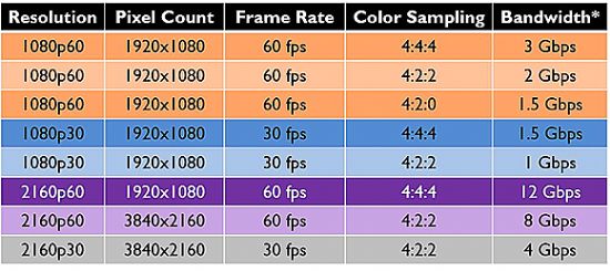 HARMAN1Gbps4KƵ