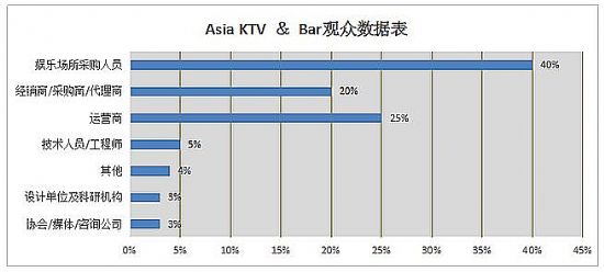 201711KTVưɼƷչ