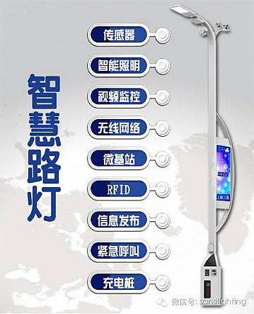 三思智慧路灯贺岁江苏洪泽县城区