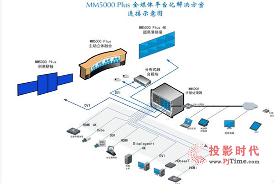 InfoComm2017 188𱦑_ͼƬ
Ʒǰ