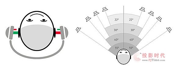 ˮ׼¹SPL Phonitor xe