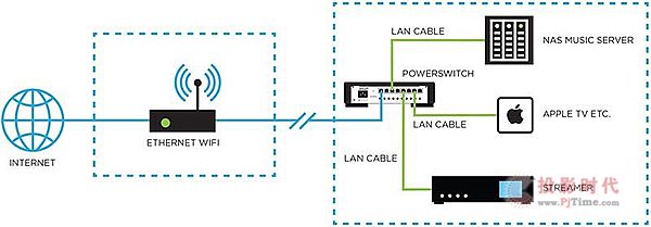 У췢Ansuz PowerSwitchϵ罻