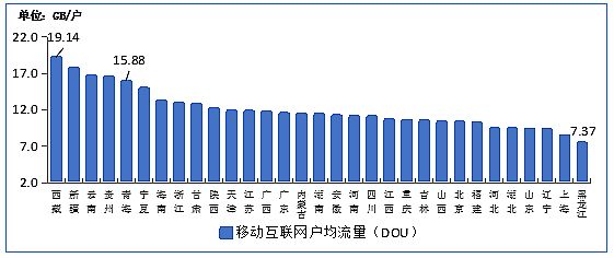 Ų:8IPTVû3.07ڻ ͬ6.7%