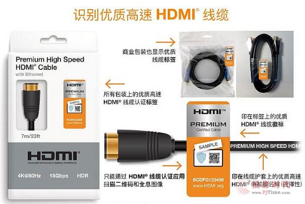 ϵͳװʵ HDMI ʲô