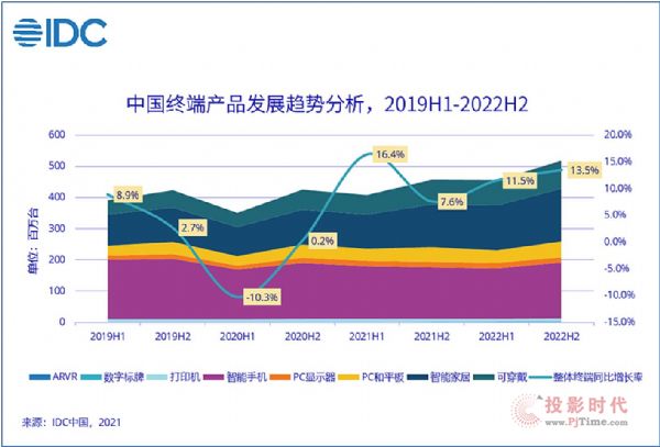 2021ϰйնгԼ4̨ °նгʮչ