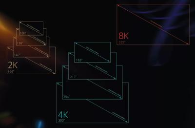 LGֱmini LEDmicro LEDϸ