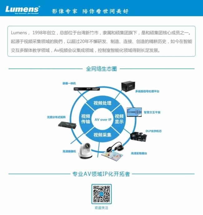 Lumens | Ϻѧ ȫµĸټ¼еӦð