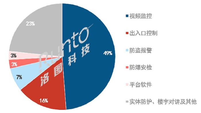 2021йгʾ豸ģ214Ԫͬ31%