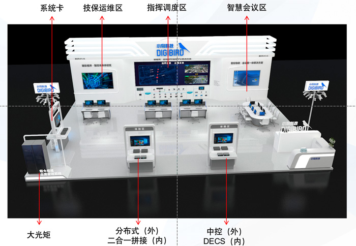 СƼֿݰInfoComm China 2023չ뽻