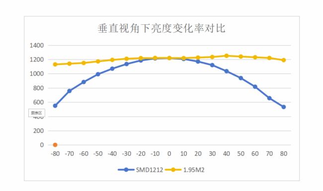 IBC 2023|Ӿ񷢲ҵ״CBSF+RGBWxR