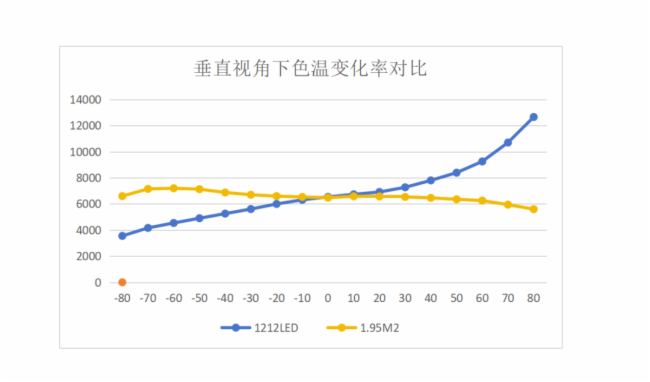 IBC 2023|Ӿ񷢲ҵ״CBSF+RGBWxR