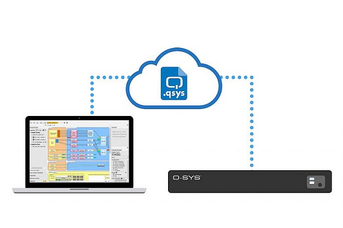 Q-SYS Designer v9.9ǿϮ