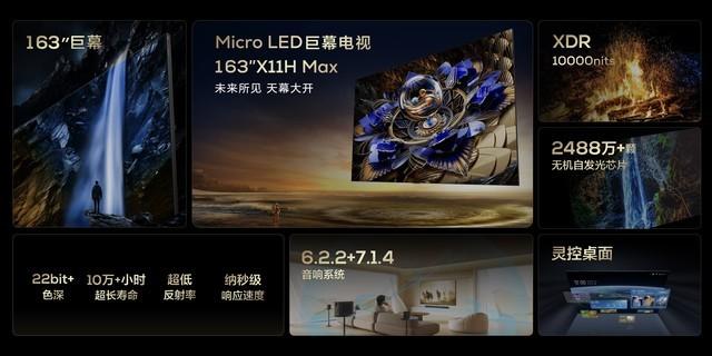 micro LEDɱгֽδ