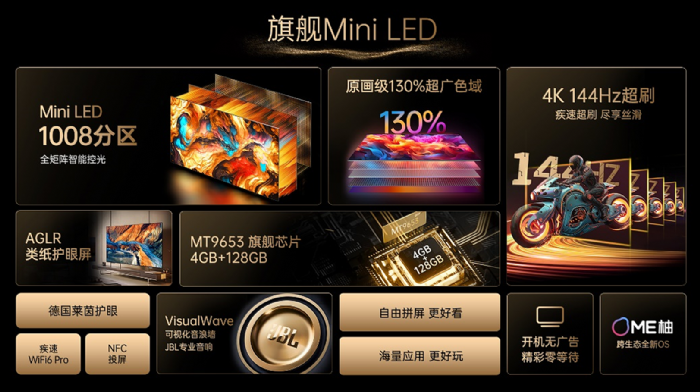 Mini LEDʵгǧG9HƷܿ