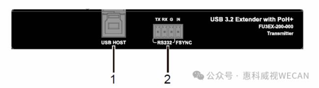 ݿһ USB 3.2  USB 3.0 չ