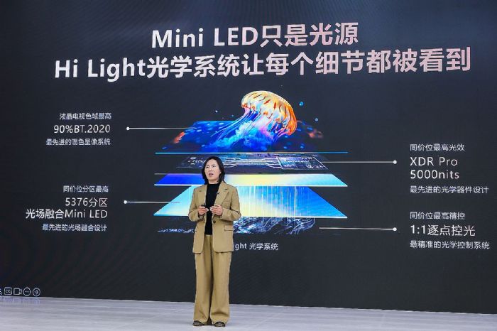 Mini LED۷壡ŵE8ϵҫǳ