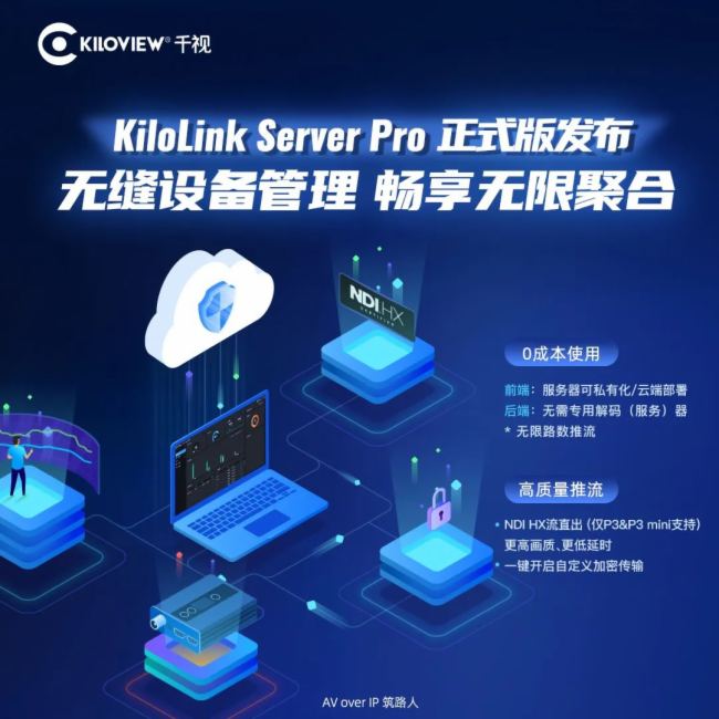 ǧ𺳷ȫһKiloLink Server Pro ۺ豸йƽ̨